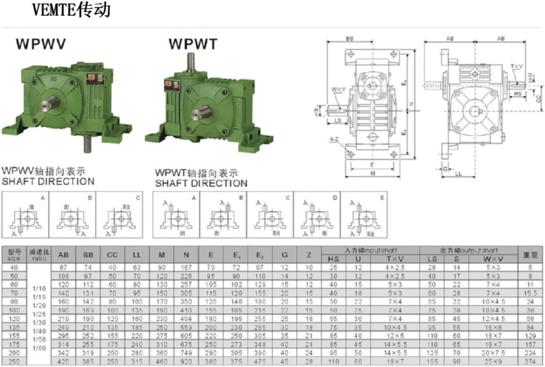 WPWT減速機安裝尺寸圖紙